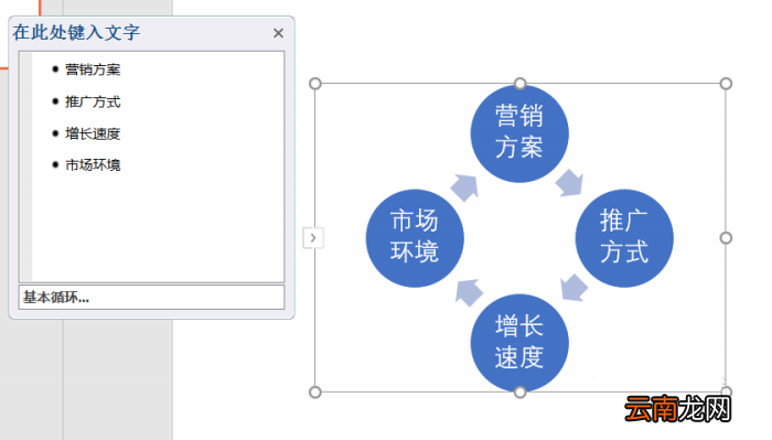 ppt中将文本快速转换为图表具体操作方法