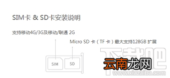魅蓝手机SIM卡/SD卡安装教程