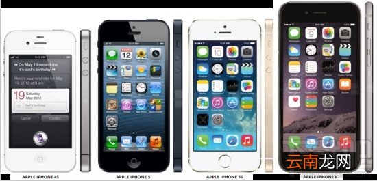 IOS8.1.3更新修复哪些BUG ios8.1.3有什么缺点