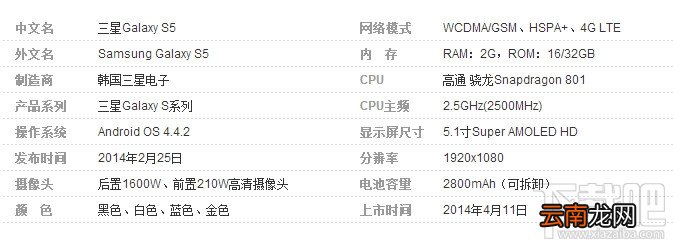 三星Galaxy S6和S5有什么区别