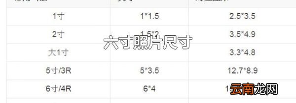 六寸照片尺寸
