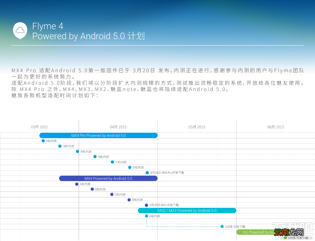 魅族MX4/MX4 Pro/MX3/MX2 Android 5.0 Flyme4系统固件下载时间表