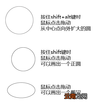 使用AI绘画出圆形以及正方形具体操作步骤