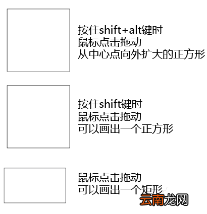 使用AI绘画出圆形以及正方形具体操作步骤