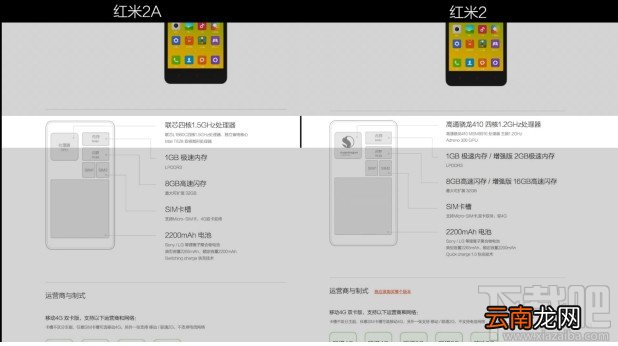 红米2A和红米2有什么区别