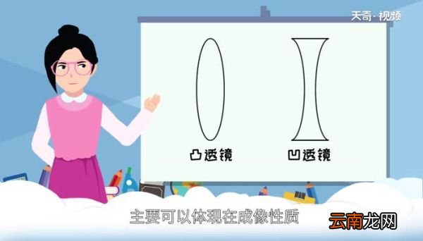 凸透镜和凹透镜的区别 凹透镜和凸透镜的区别是什么