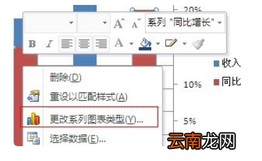 excel次坐标轴怎么添加