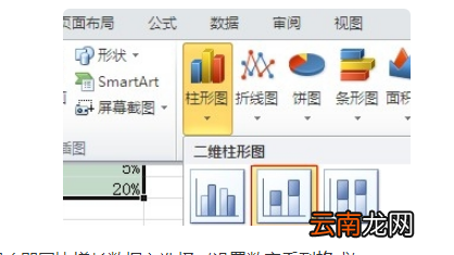 excel次坐标轴怎么添加