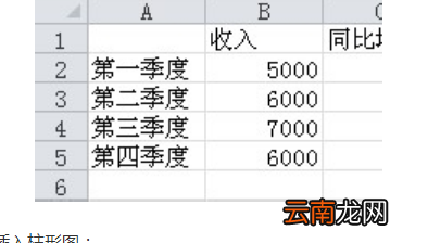 excel次坐标轴怎么添加