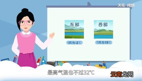华尔兹是哪个国家的 华尔兹源于哪个国家
