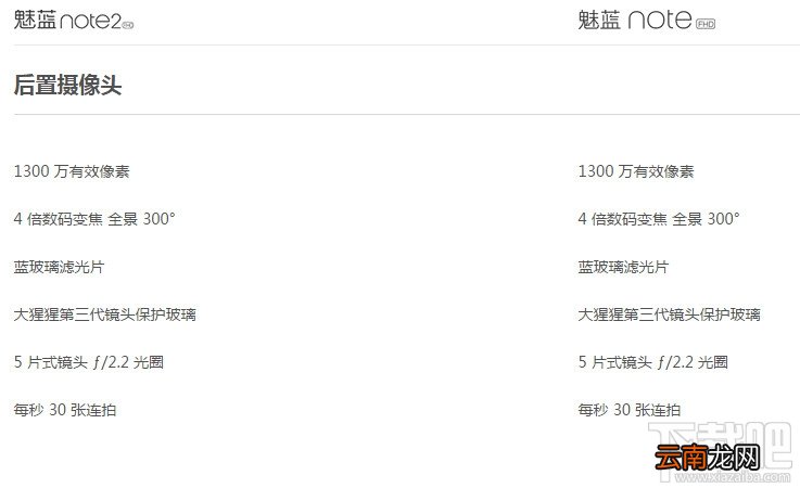 魅蓝note2和魅蓝note哪个好
