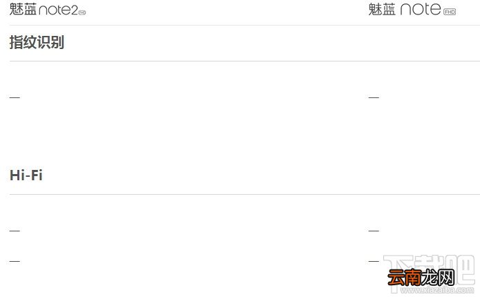 魅蓝note2和魅蓝note哪个好