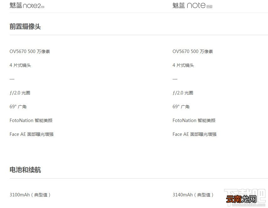 魅蓝note2和魅蓝note哪个好