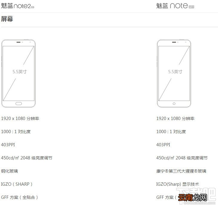 魅蓝note2和魅蓝note哪个好