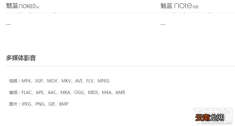 魅蓝note2和魅蓝note哪个好