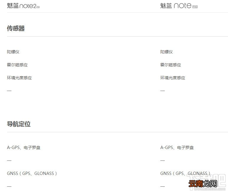 魅蓝note2和魅蓝note哪个好