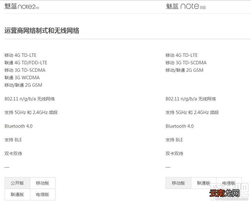 魅蓝note2和魅蓝note哪个好