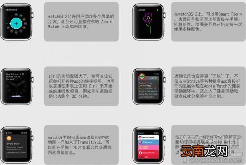 苹果表watchOS2更新什么 watchOS2内容详细介绍