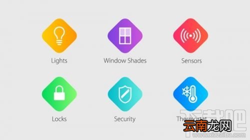 苹果ios9更新内容 ios9新功能大汇总