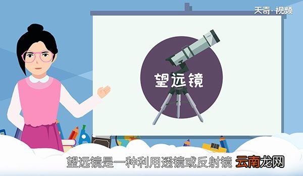 望远镜是谁发明的