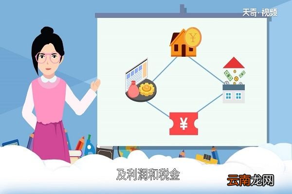 清单计价与定额计价的区别