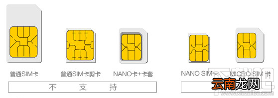 乐视1Pro手机用什么SIM卡