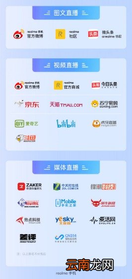 realme Q什么时候发布