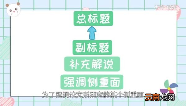 题目的作用 题目的作用是什么