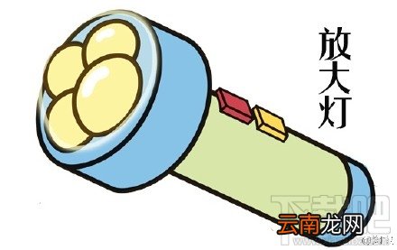 淘宝万能道具是什么？ 淘宝哆啦A梦特别版四个万能道具介绍