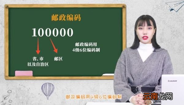 邮政编码是什么 邮政编码代表什么含义