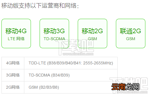 红米Note2移动版支持移动/联通4G/3G情况汇总