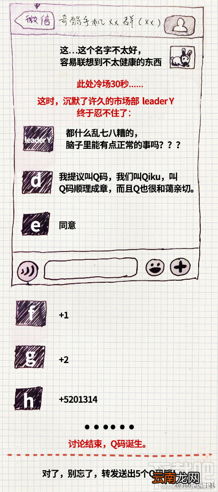 360奇酷手机Q码有什么用