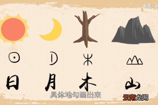 象形字对照表