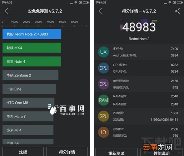 坚果手机和红米note2哪个好 坚果U1与红米Note2区别对比