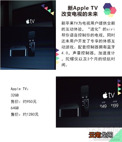 2015苹果发布哪些产品 iPad Pro/Apple TV/iPhone 6s/Apple Watch