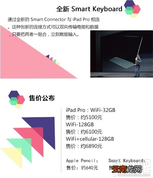 2015苹果发布哪些产品 iPad Pro/Apple TV/iPhone 6s/Apple Watch