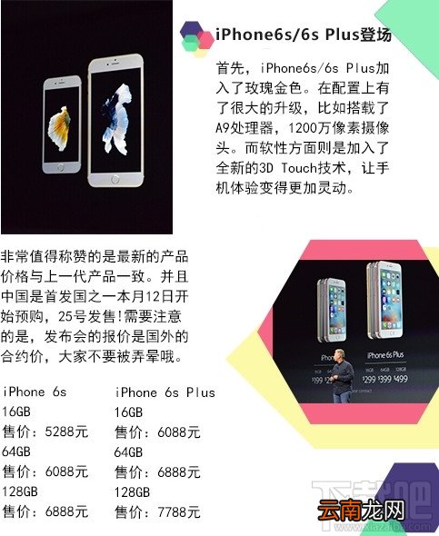 2015苹果发布哪些产品 iPad Pro/Apple TV/iPhone 6s/Apple Watch