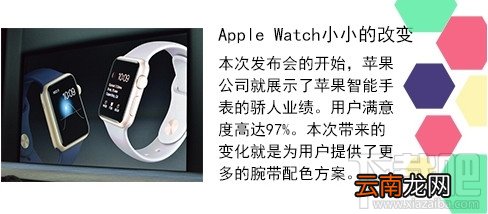 2015苹果发布哪些产品 iPad Pro/Apple TV/iPhone 6s/Apple Watch