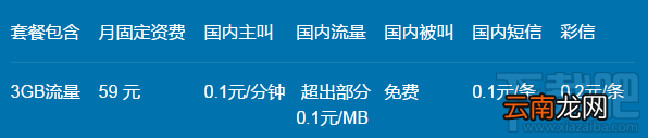 小米吃到饱手机卡怎么样 小米移动吃到饱资费/网络详情介绍