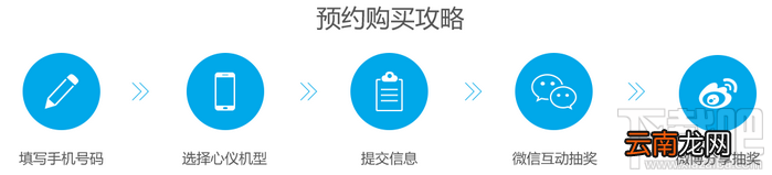 魅族Pro5预约购买指南 Pro5预约地址汇总
