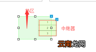 Axure中使用热区具体操作步骤