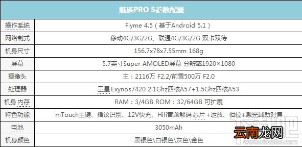 魅族Pro5支持电信吗 魅族Pro5支持电信4G/3G卡详情