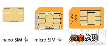附换卡/剪卡指南 中兴AXON天机用什么手机SIM卡