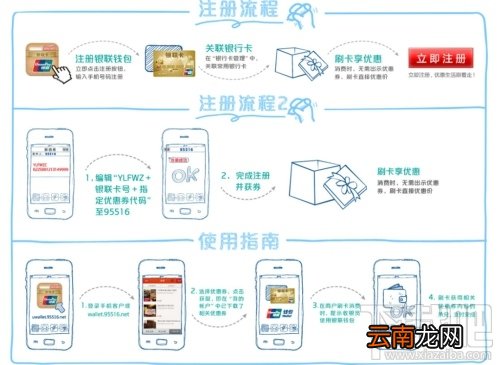银联钱包怎么用 银联钱包优惠券使用教程