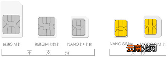 附剪卡/换卡指南 乐视1s用什么手机SIM卡