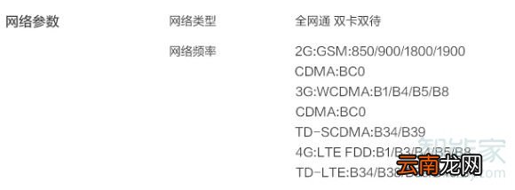 realme Q支持双电信卡吗