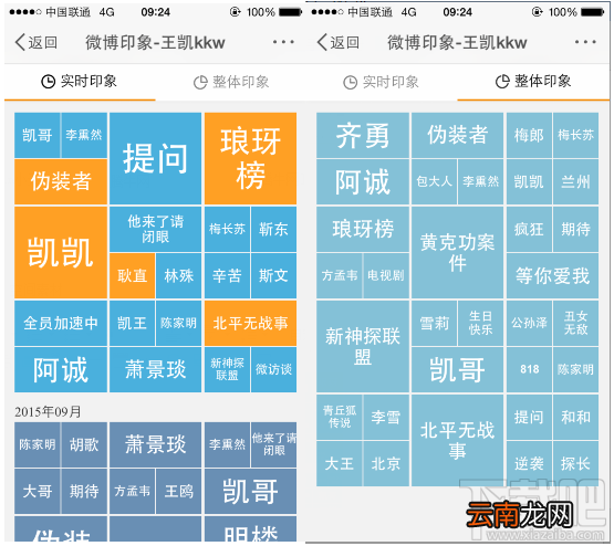微博印象怎么玩 新浪微博印象玩法教程