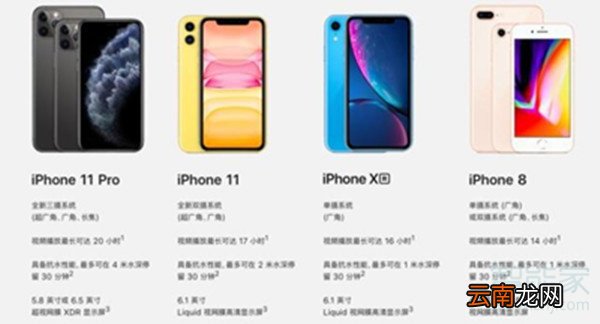 iphone11摄像头怎么样