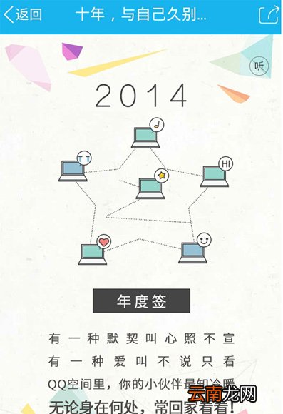 打开QQ空间时光机的图文教程