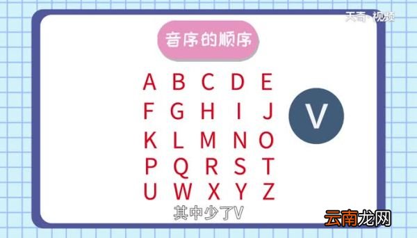什么是音序 音序是什么